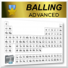 Balling Advanced